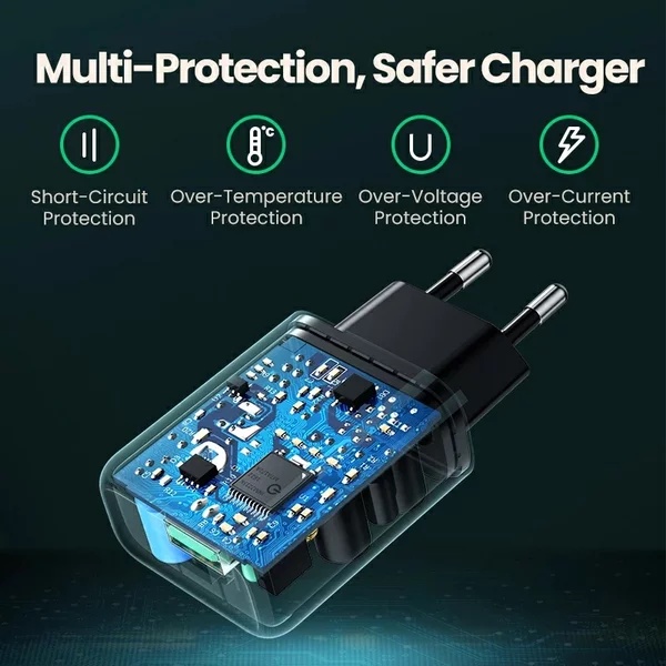 UGREEN Charger Samsung Oppo Vivo Mi Micro USB FAST Charging 10w 15w 18w