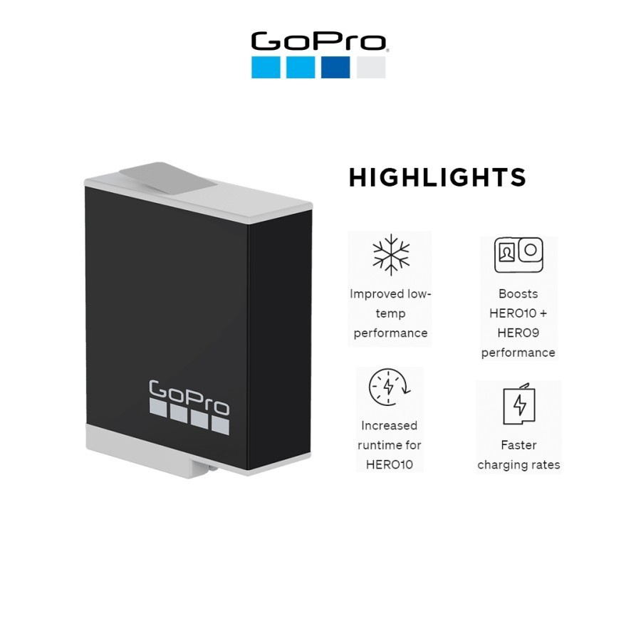 Enduro Battery GoPro For HERO9/10 Black 1720mAh - Baterai GoPro Enduro