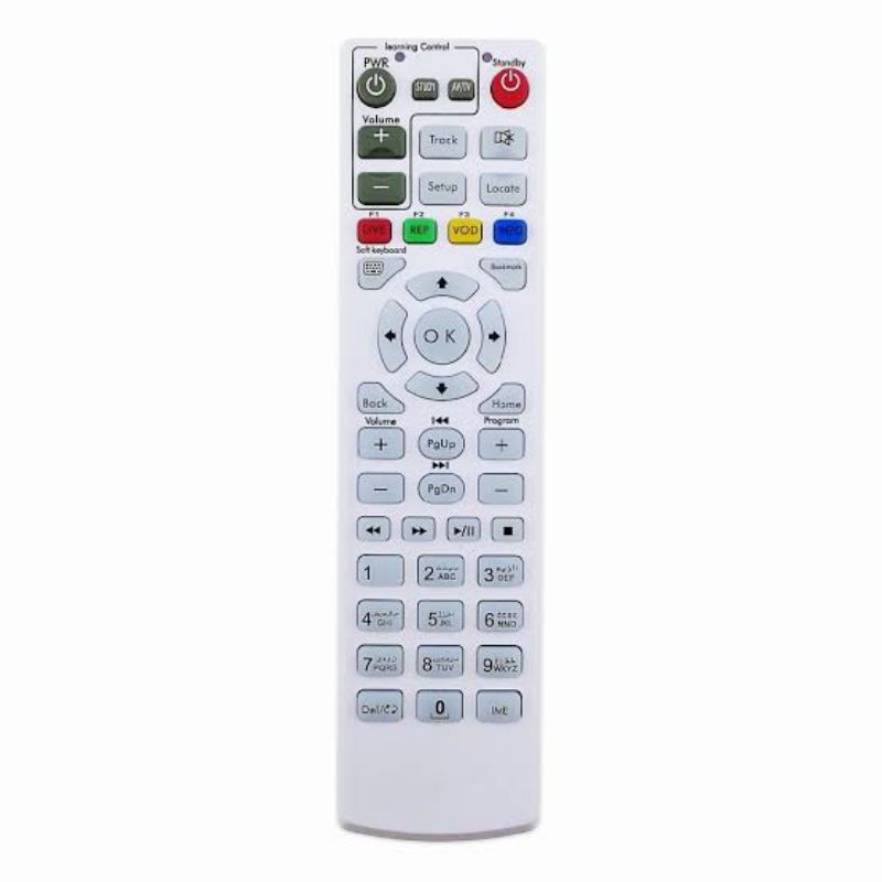 Remot Remote Receiver STB HG680P Junda RM -001+A1