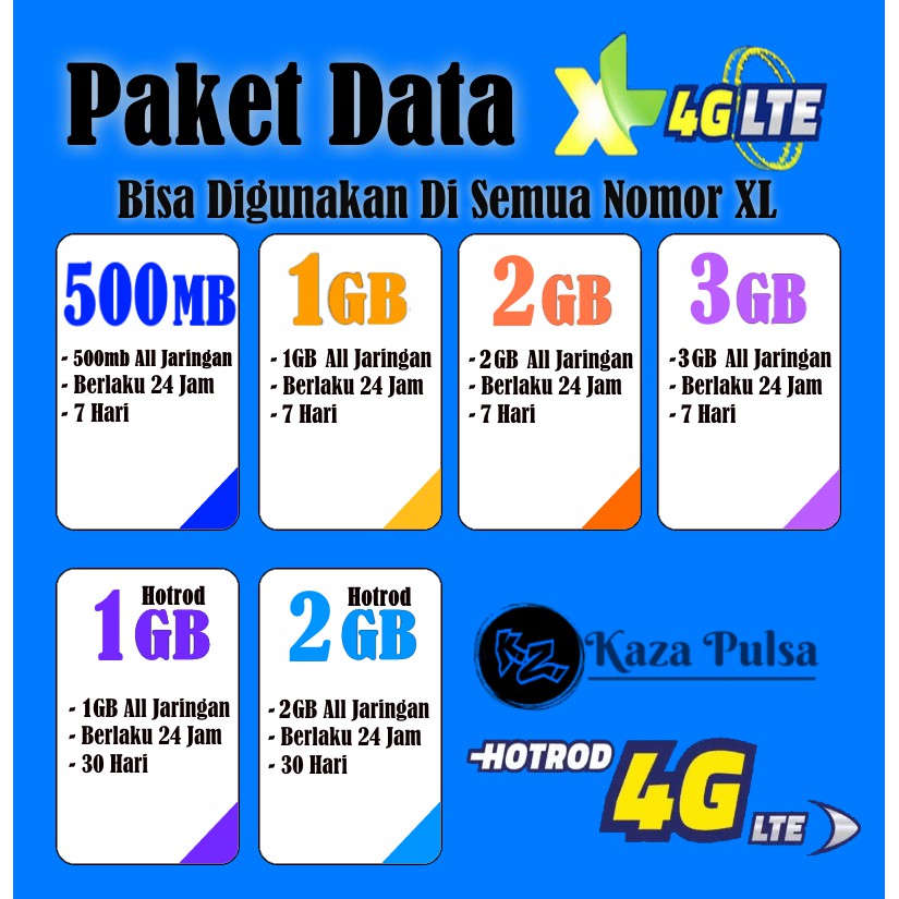 Paket Data XL Hotrod Mini 500MB 1GB 2GB 3GB Xtra Combo Inject ~ Voucher Promo