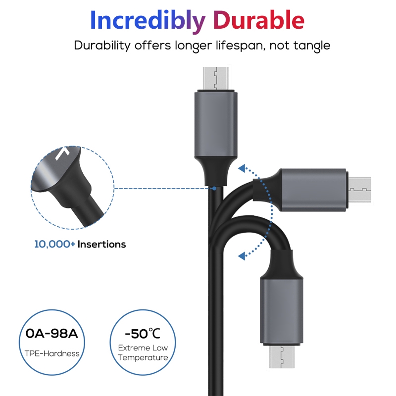 3A Quick Charge Cable USB Lightning Type-c Android Kabel LCD Digital Indicator