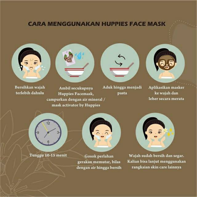 [BPOM BELI 5 Free Gift ] Masker HUPPIES PREMIUM MASK 25gr / Huppies Masker Organic