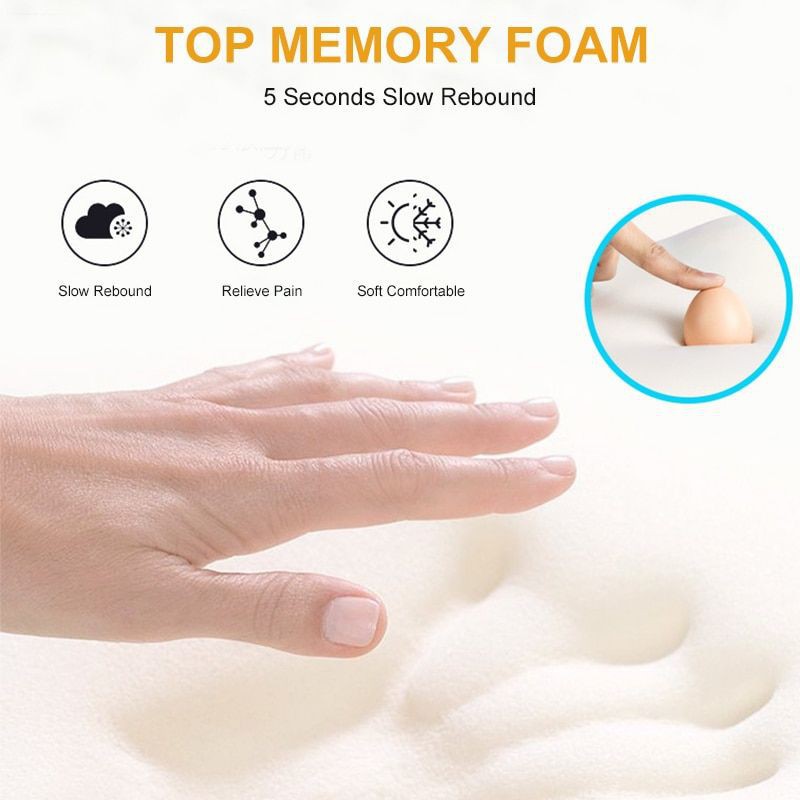 Grab Medan Bantal Punggung Mobil Ergonomis 3D Memory Foam Lumbar Support Cushion MALUOKASA M3D