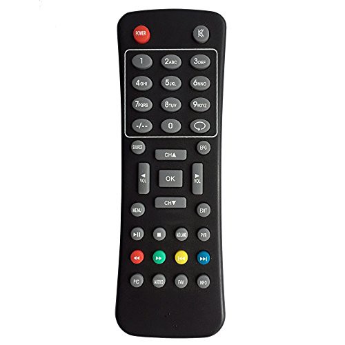 Remote Projector Cheerlux C6 & C6 Digital