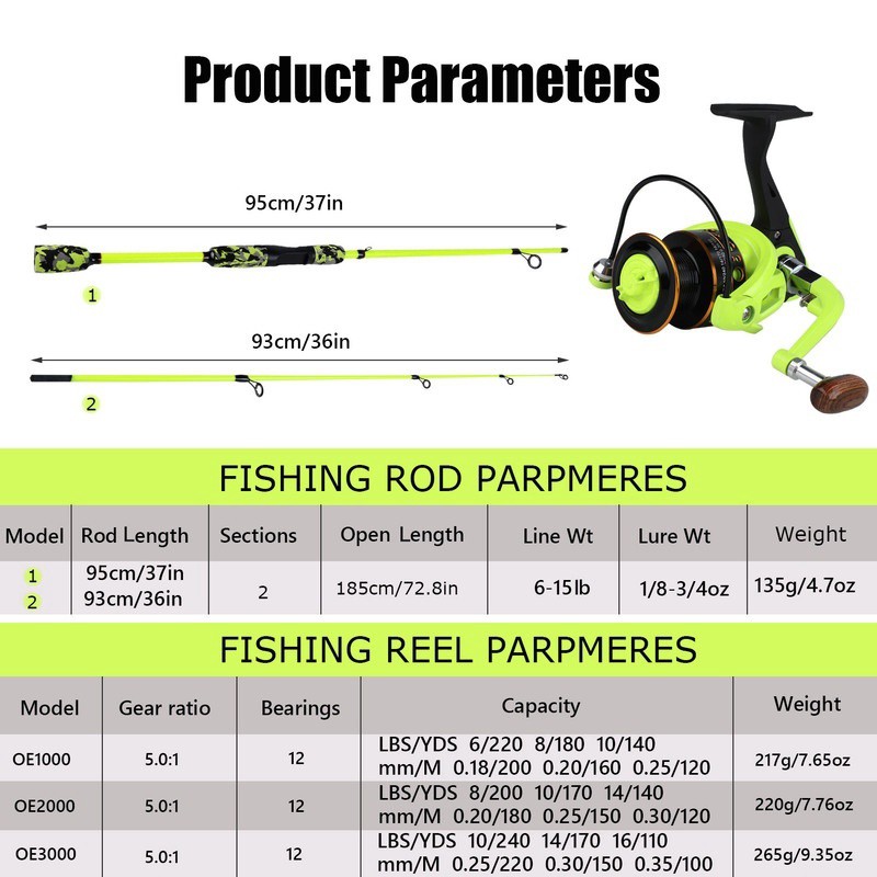 Set Joran Pancing 1.8M Spinning Rod With 12BB 5.0:1 Gear Ratio Spinning Fishing Reel Rod  Combo