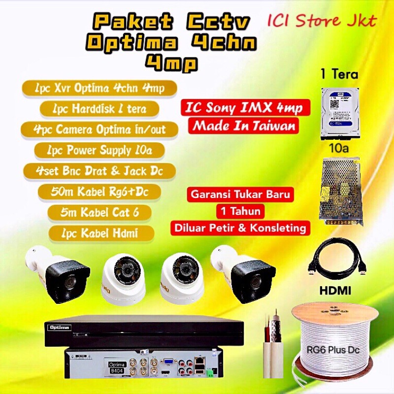 Paket Cctv 4 kamera optima ic sony 4mp