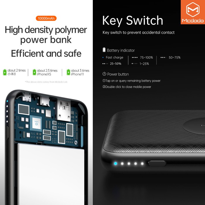 MCDODO PowerBank Power bank 10000mAh 10W Wireless Fast Charging 18W PD