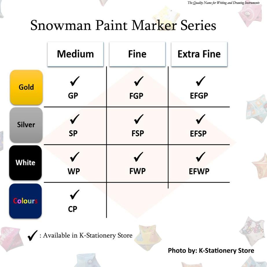 

Terbaru 8WTUU Spidol Cat Permanent WHITE / PUTIH – Original Snowman Paint Marker – EXTRA FINE (EFWP) – untuk Logam, Kayu, Kaca, Plastik, Kulit, Karet, Keramik, Kain, Kertas, dll. 72 Ready Stock