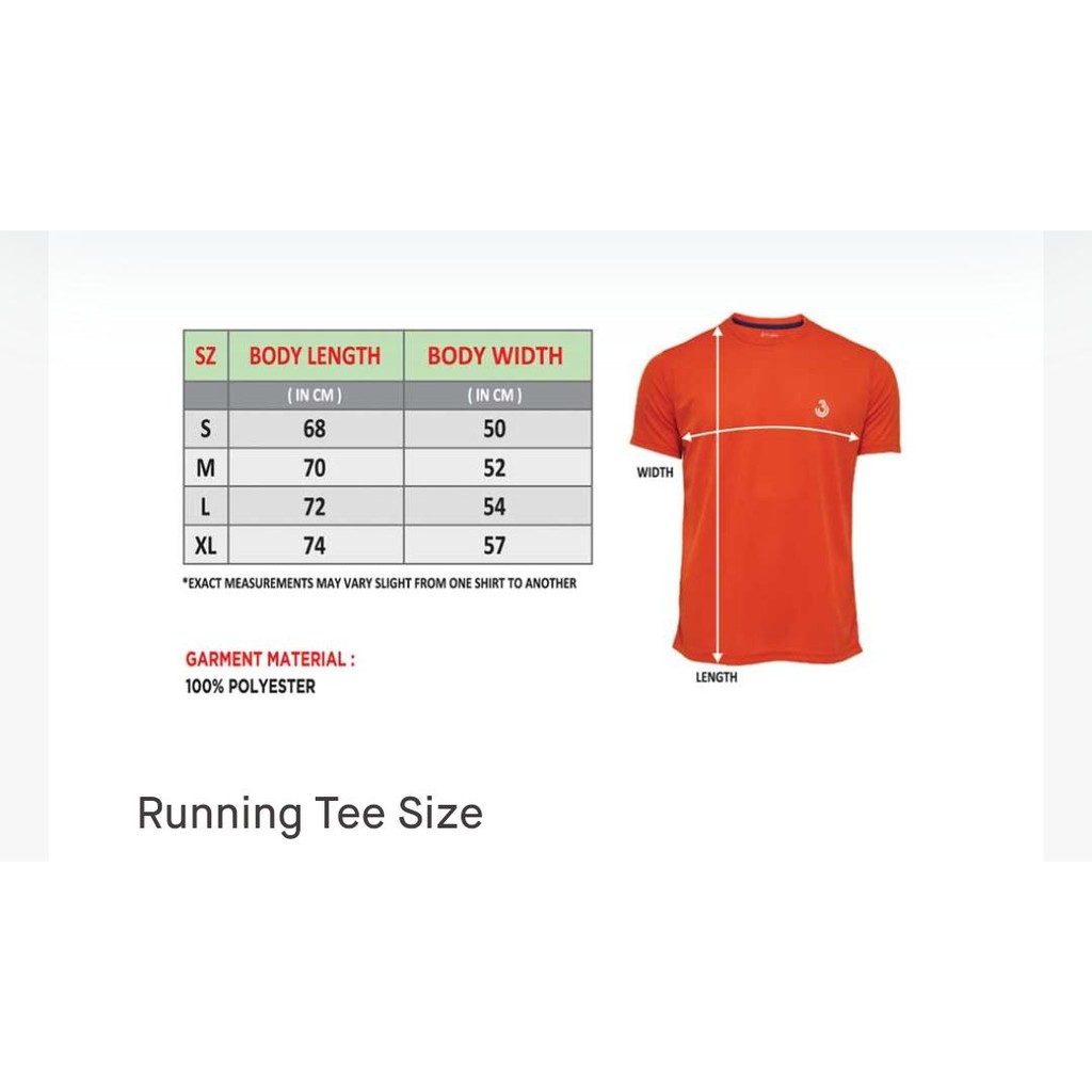 Second Chance Charity Run 10k