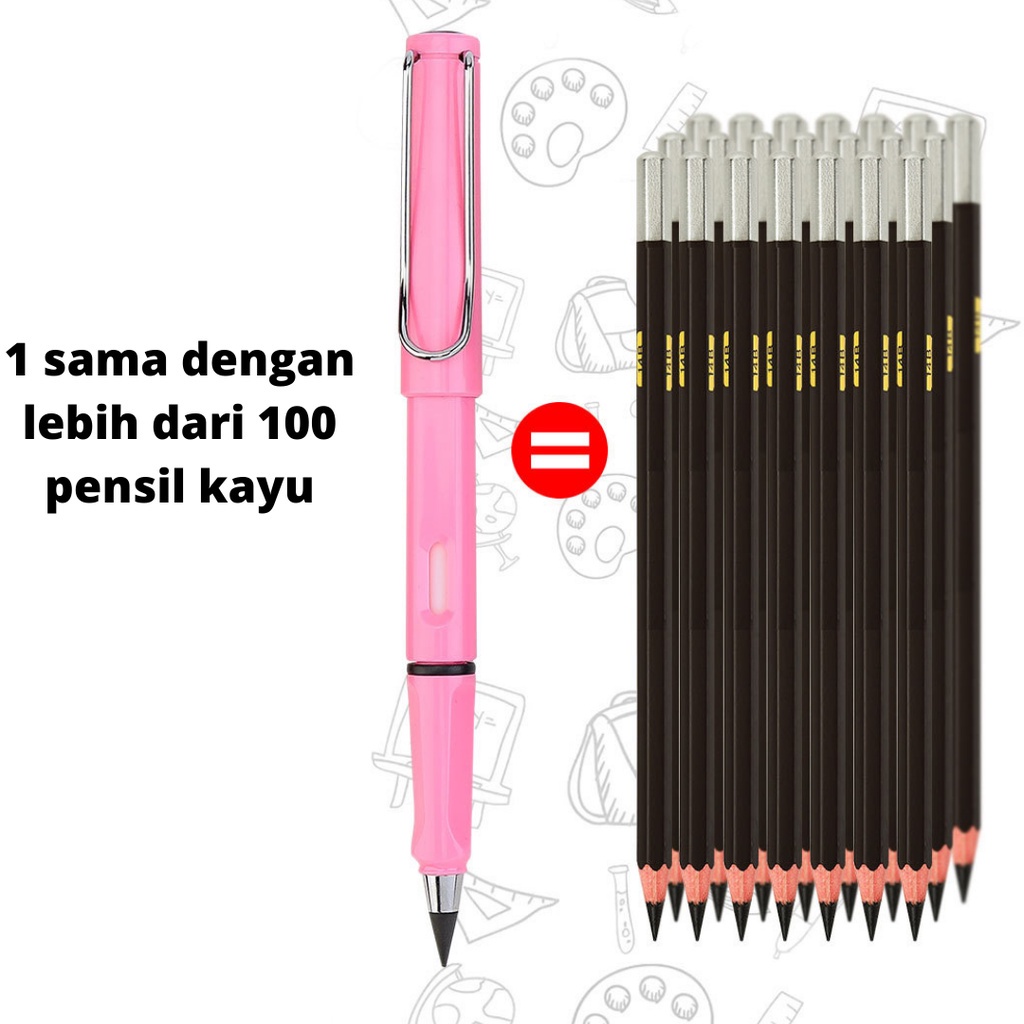 Pensil Unlimited Pencil Writing Magic