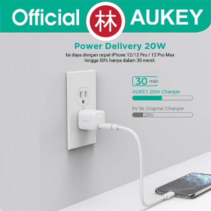 Aukey PA-B1 Omnia Mini Series Wall Charger USB-C PD 3.0