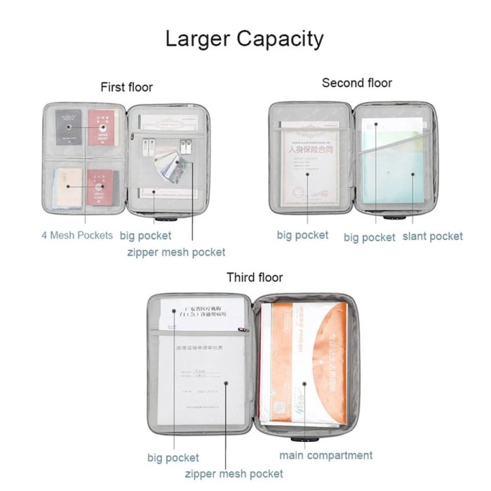 

File-Box- Triple W Document Organizer Travel Lock Bag Tas Koper Dokumen Bubm - Hitam -Box-File.