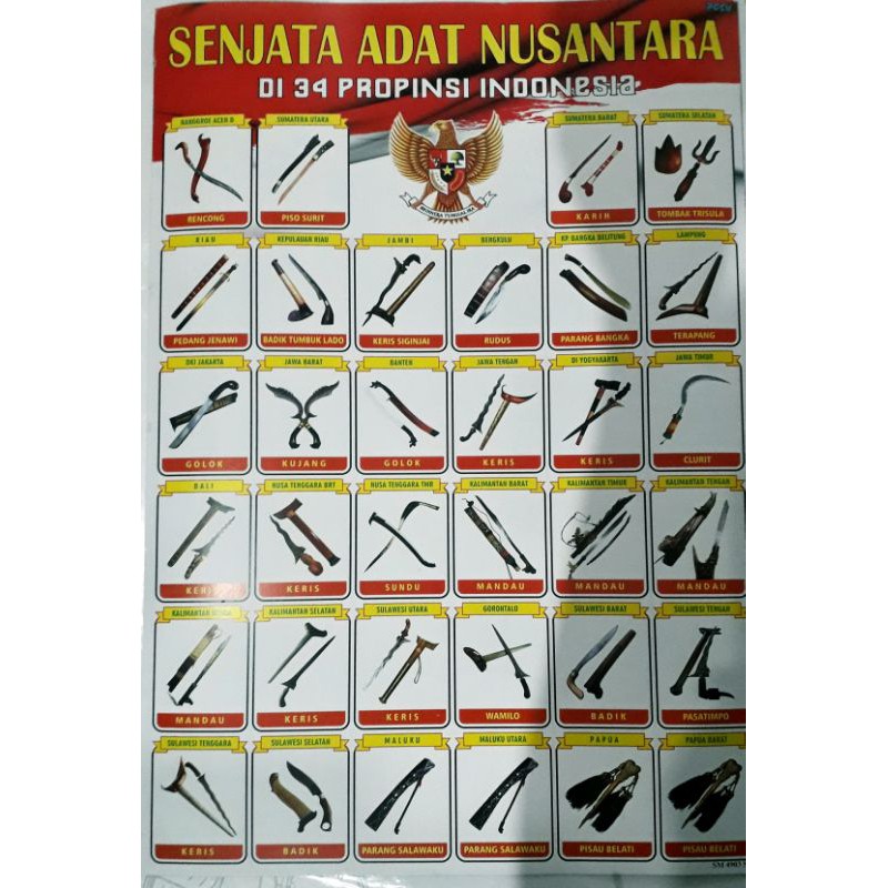 

POSTER SENJATA ADAT NUSANTARA