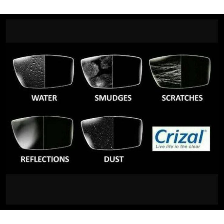 New Lensa Essilor Crizal Alize Kacamata Minus Cylinder Kaca Mata