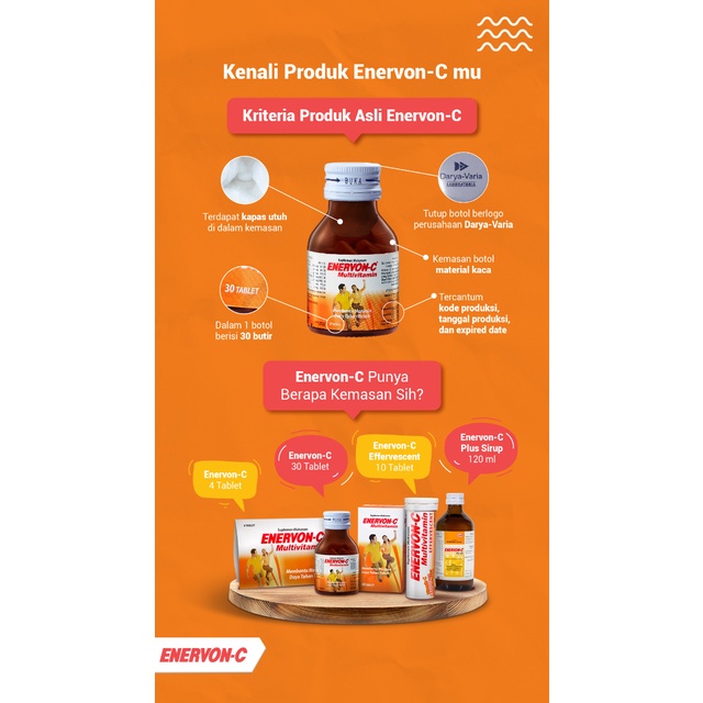 Enervon C Caplet 30's / Multivitamin / Tablet / Vitamin C / Suplemen / Daya Tahan Tubuh / Enervonce