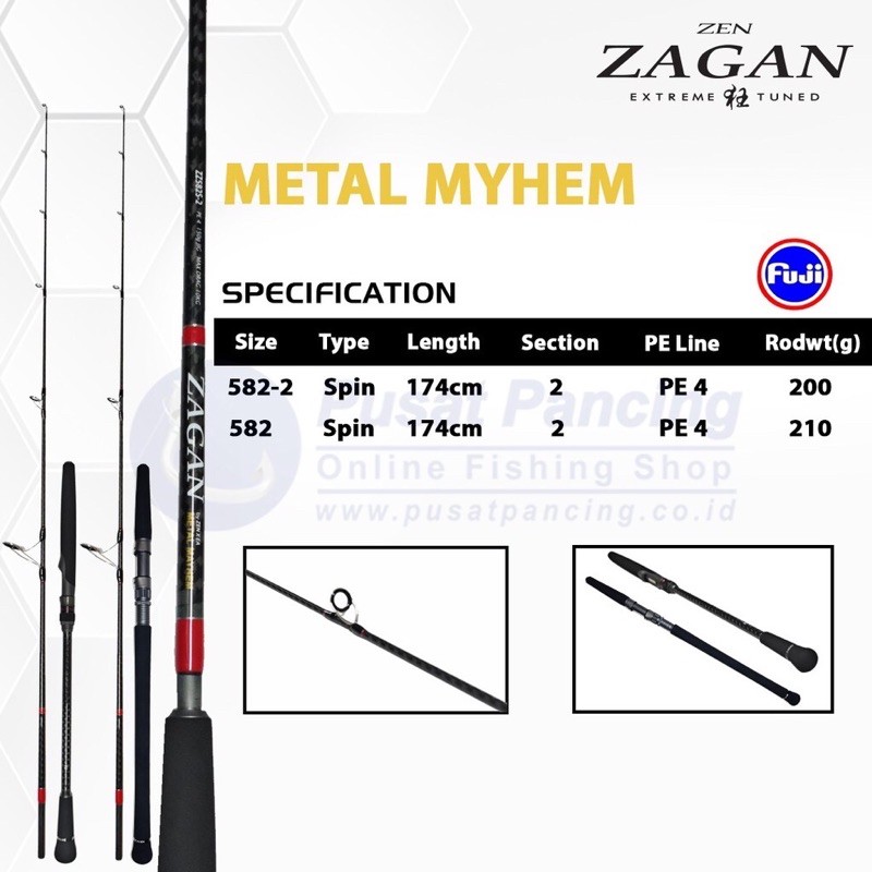 JORAN ZEN ZAGAN METAL MAYHEM 582 PE4