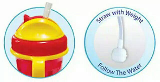 JP020 Baby Safe Straw Cup 300 ml