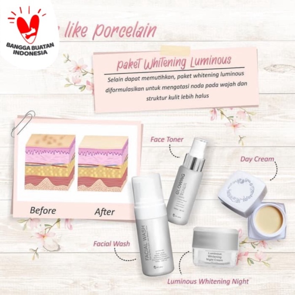 Jual Ms Glow Paket Whitening Luminous - paket lengkap Limited