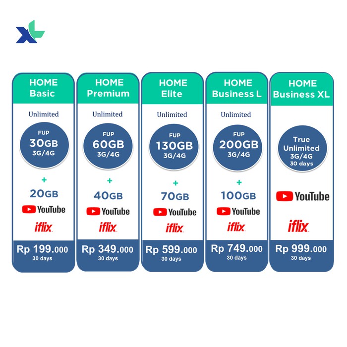 Router Wifi Xl Home Unlimited Movimax Mv008 Garansi Resmi Xl 1tahun Indonesia