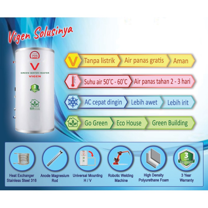 Green Water Heater Vigen 70S - Tanpa listrik - Aircon