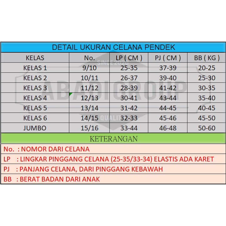 Celana merah SD pendek kelas 1-6