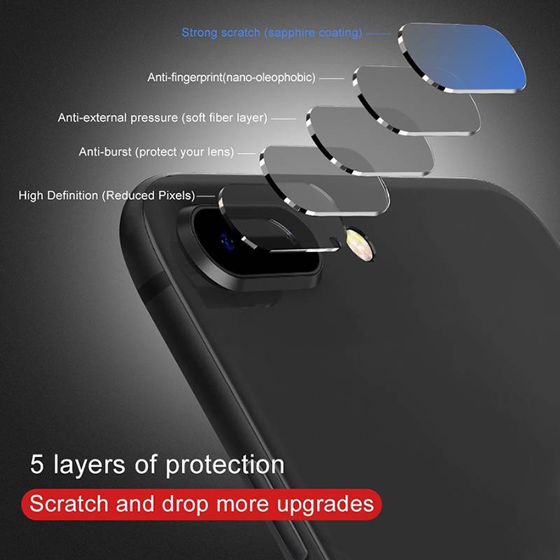 2 Pcs Camera Protective Glass For iPhone 6 6s 7 8 Plus Glass On iPhone X XS Max XR Len Protector Film Aiphone