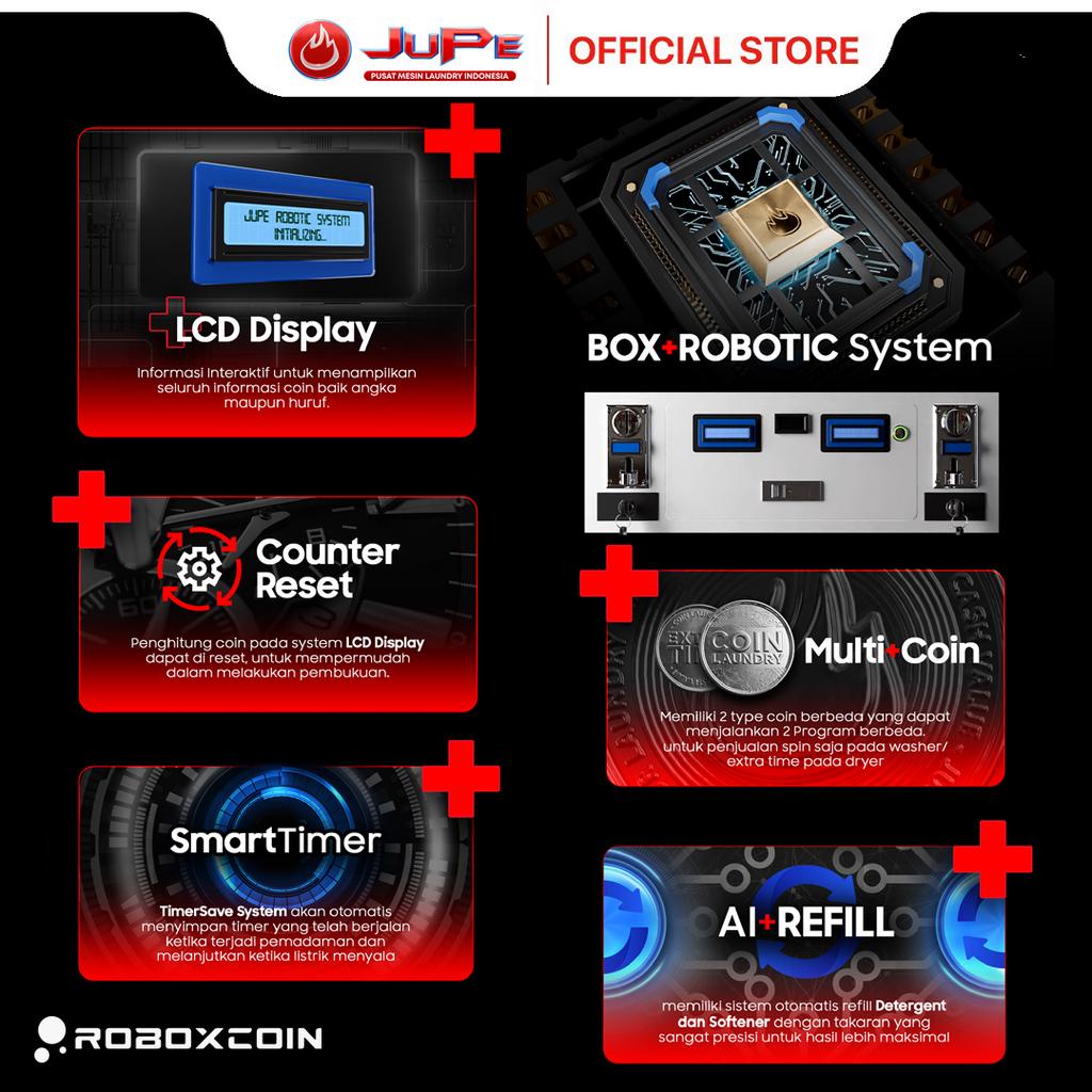 Paket Usaha Laundry Koin / Coin / Card / Kartu RoboxCoin pesanan kak tanti