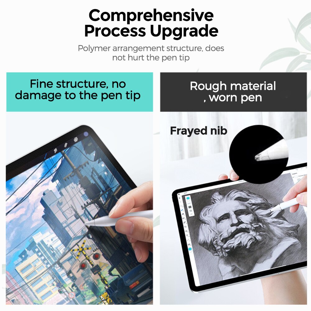 Anti Gores Film iPad Pro 11 inch Gen 4 3 2 1 M1 TRIPLEDI Paper Like Screen Protector PET Anti Glare