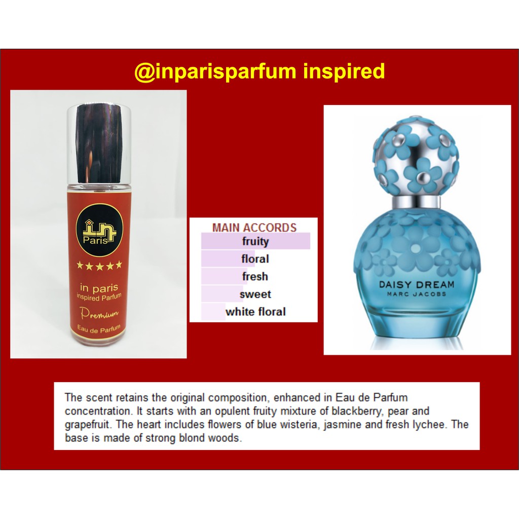 in Paris Parfum inspired DAISY DREAM FOREVER MARC JACOB