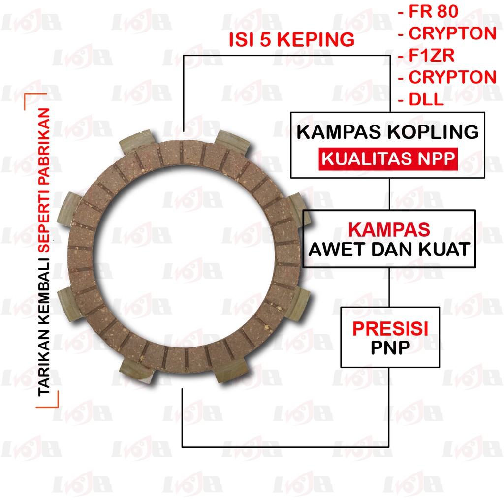 NPP Kampas Plat Kopling FR 80 Rubahan Jupiter Z F1zr Clutch 5 Lembar