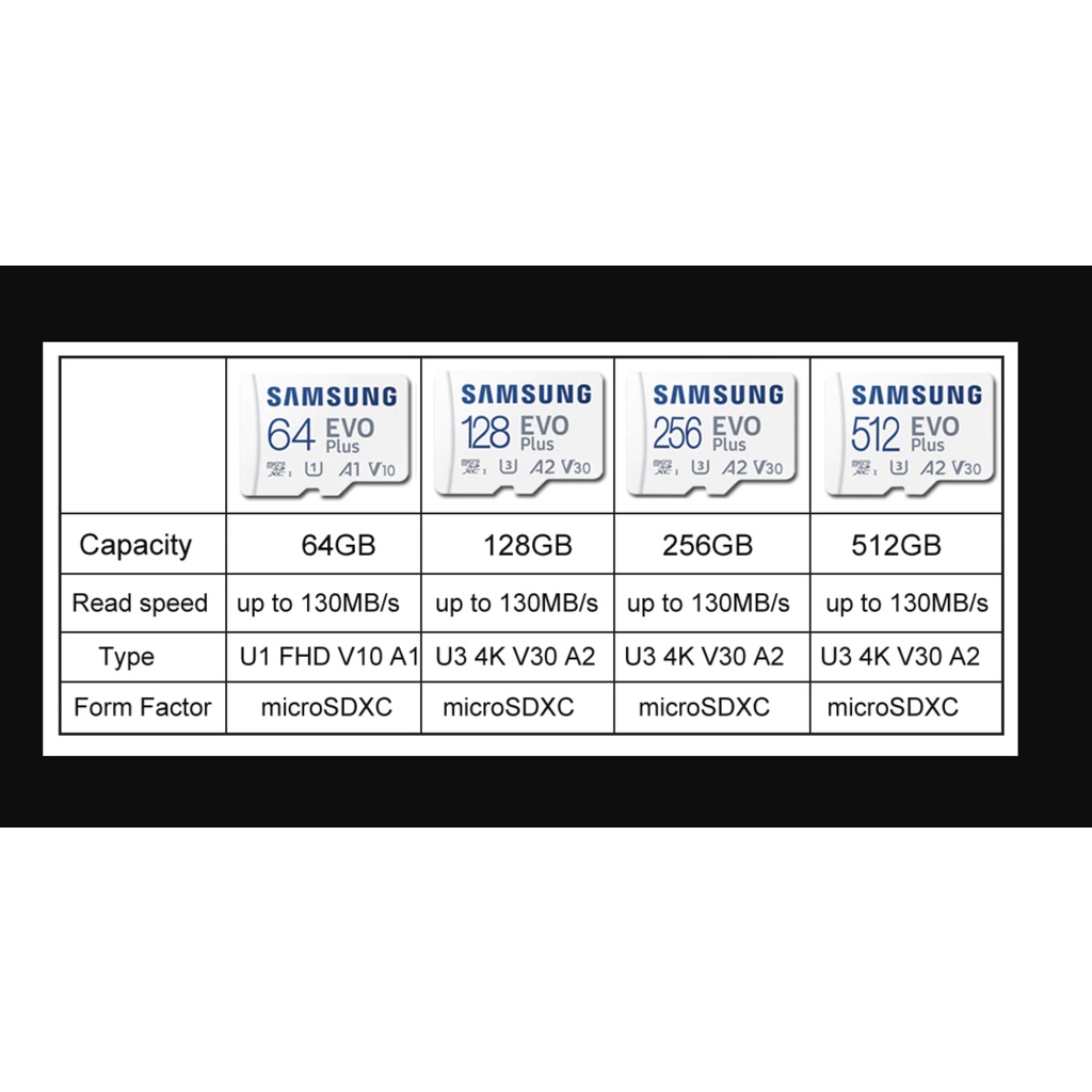 Samsung Micro SD Evo Plus 64GB 128GB 256GB 512GB Memory MicroSD Kartu Memori HP Card Class10 Garansi 10thn