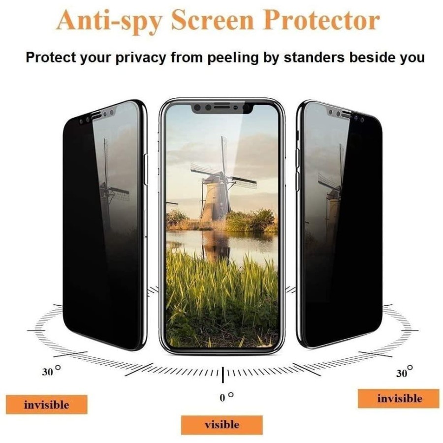 SAMSUNG A22 4G A22 5G TEMPERED GLASS SPY ANTI SPY PRIVACY, TEMPRED GELAP HITAM KACA SPY