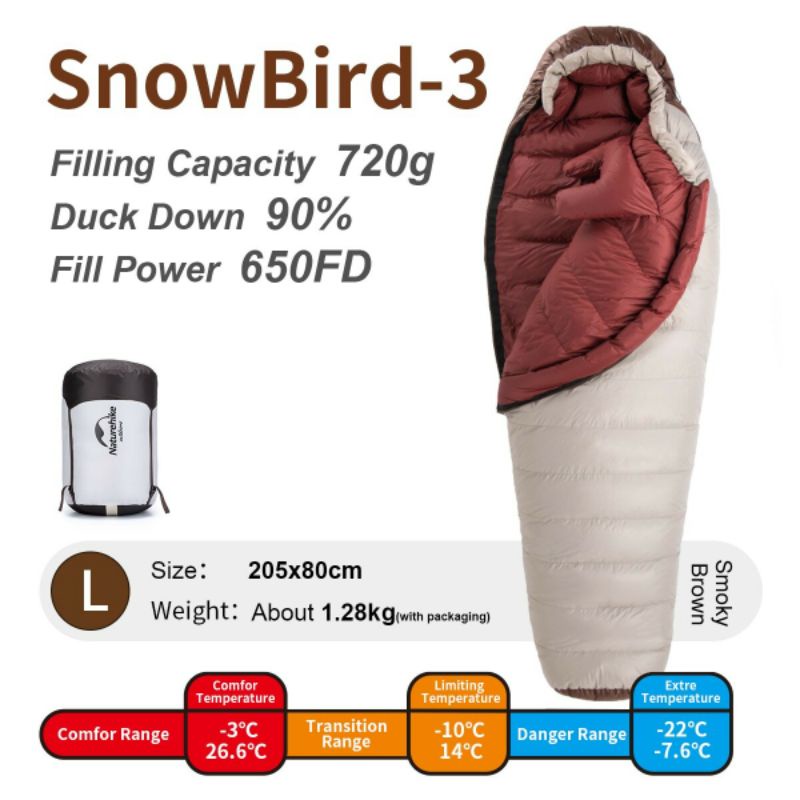 SLEEPING BAG SNOWBIRD -3 NATUREHIKE NH20YD001( SIZE L)