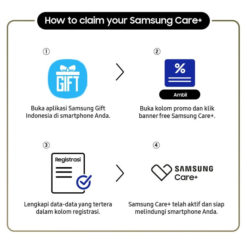 Samsung Galaxy Z Fold 4 5G 12GB+1TB 12GB+512GB 12GB+256GB Garansi Resmi Samsung Fold 4 12 GB 1 TB 12 GB 512 GB 12 GB 256 GB