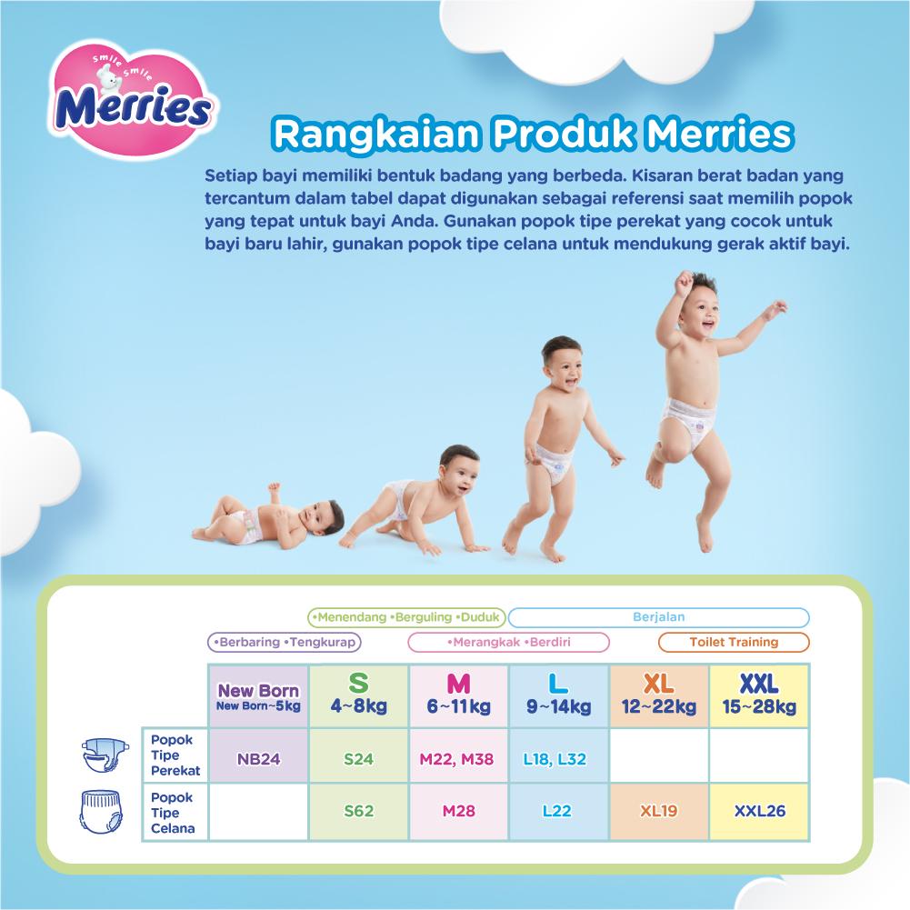 Merries Premium Popok Bayi Celana XXL 26 Twinpack