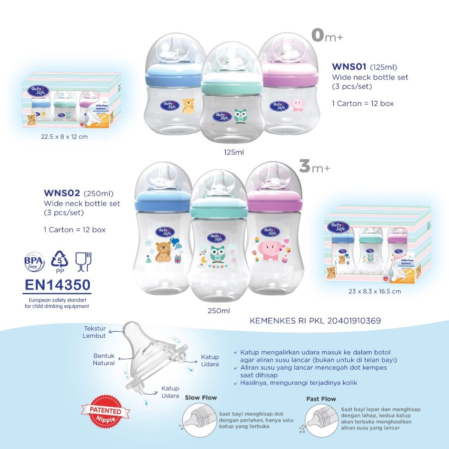 Baby Safe Wide Neck Set - Botol Susu Wide Neck isi 3pcs - 125ml / 250ml