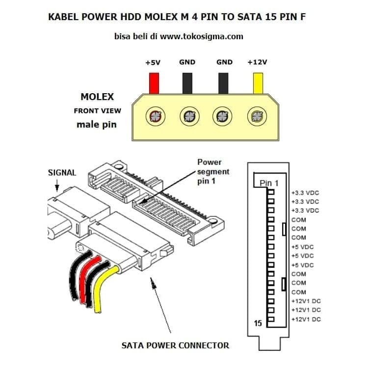 2 PCS KABEL POWER HDD MOLEX M 4 PIN TO SATA