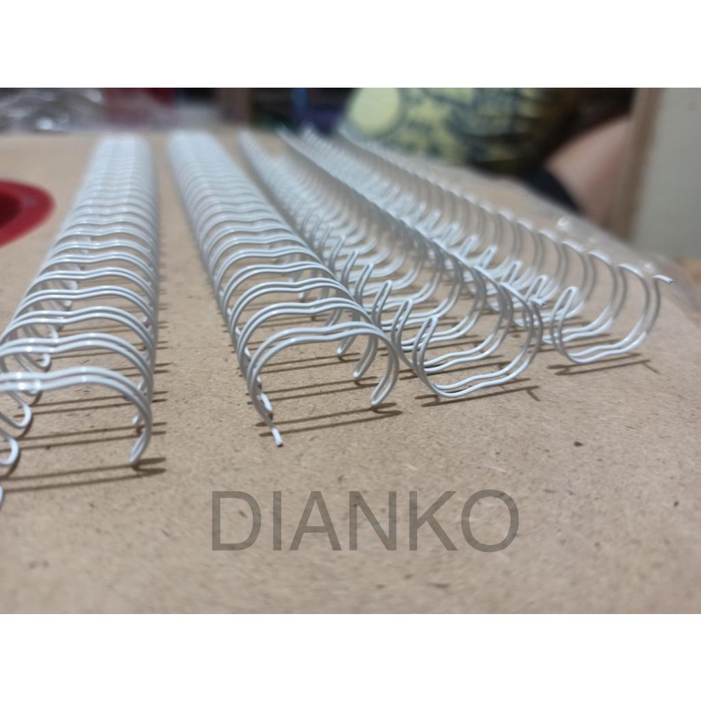 

Link Custom Ring 20 Lubang