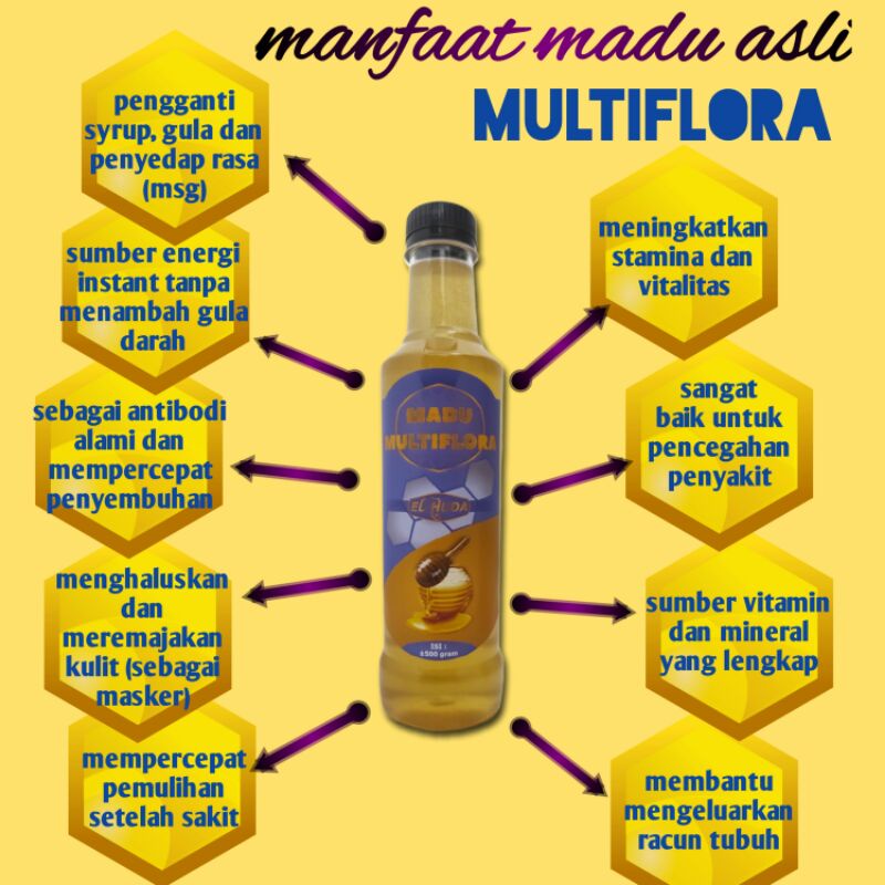 

MADU ASLI "MULTI FLORA" SANGAT BAIK UTK PENCEGAHAN PENYAKIT, MEMPERCEPAT PEMULIHAN SETELAH SAKIT, SEBAGAI ANTIBODY ALAMI