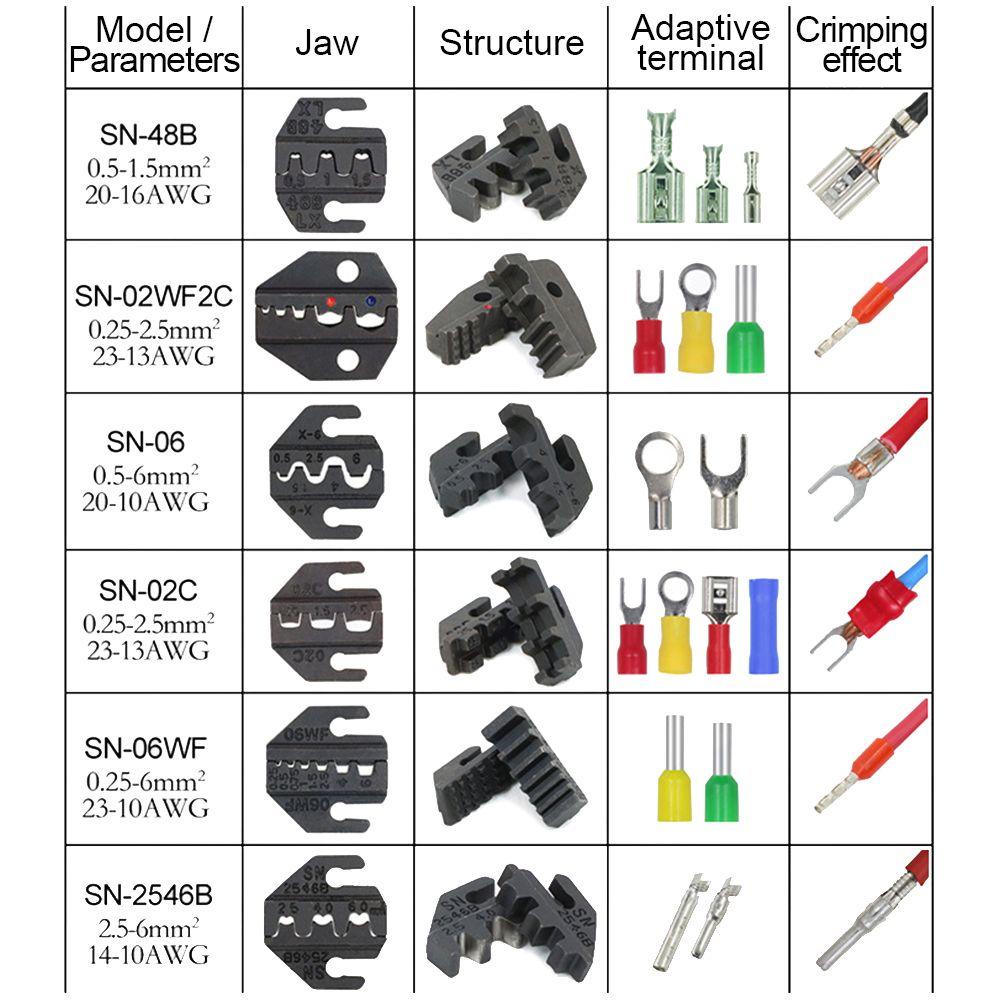 Populer Ferrule Crimp Set Alat Tukang Listrik Multifungsi Wire Crimper Tool Connector Wire Terminal Tang Crimping Tang Jaws