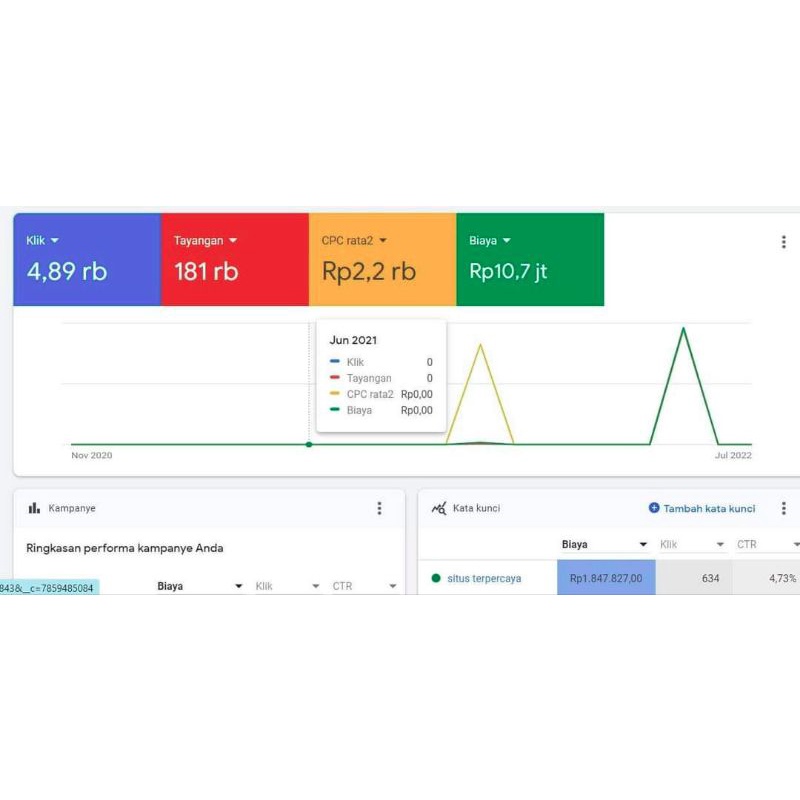 Googleads  Google Ads Jasa google adwords  Iklan Tercepat Aman Garansi  Tayang page one