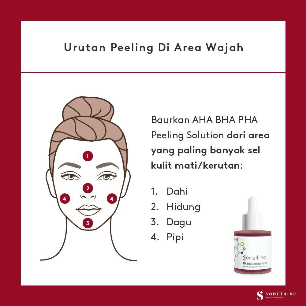 BPOM SOMETHINC AHA BHA PHA Peeling Solution 20ml Serum Peeling Pembersih Pori Sel Kulit Mati Wajah