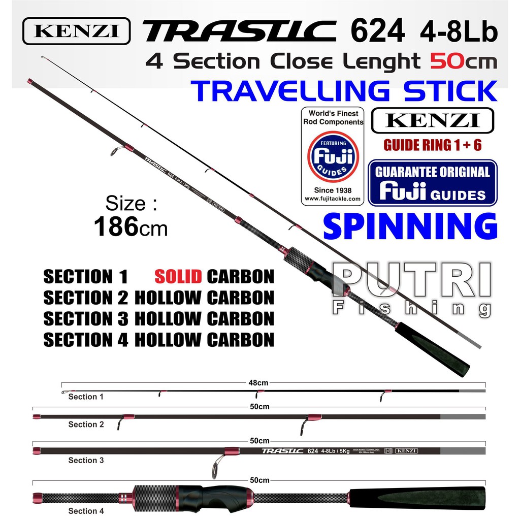 JORAN KENZI TRASTIC 624 TRAVEL ROD Fuji Guides 4-8Lbs Spinning