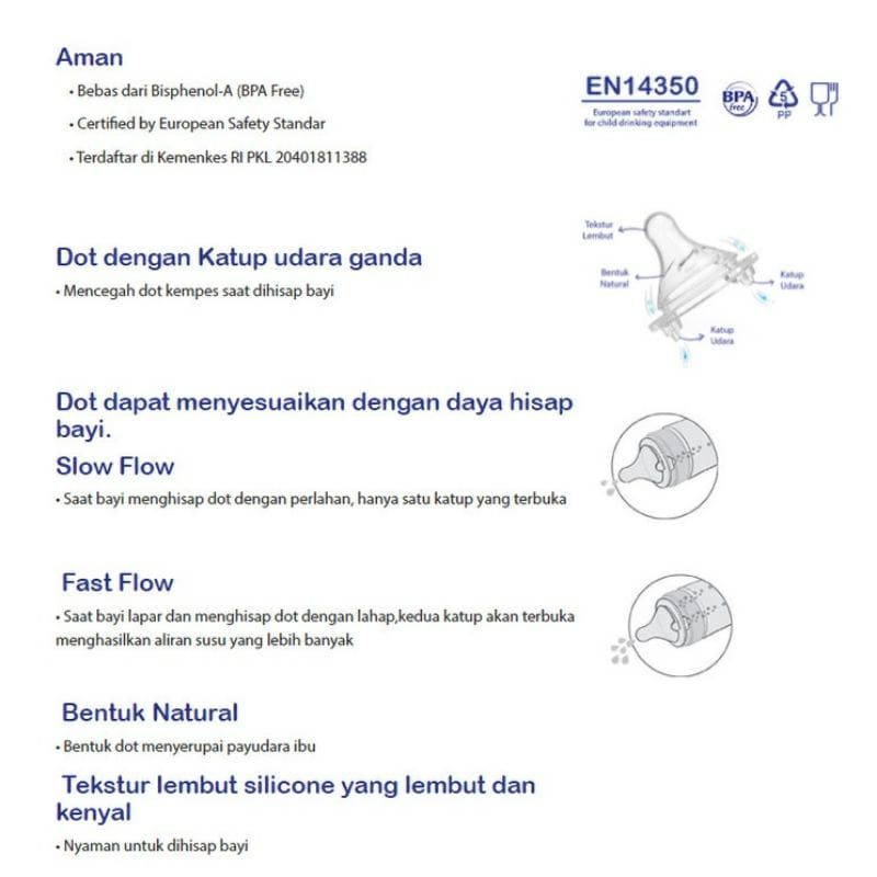 Baby Safe WN04 WN05 Botol Susu Wide Neck Karakter 125 ml 250 ml