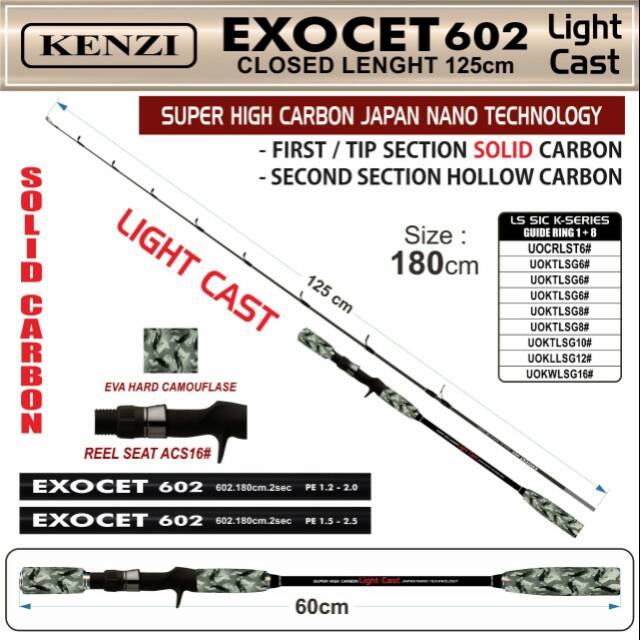 Joran Bait Casting Kenzi Exocet 180