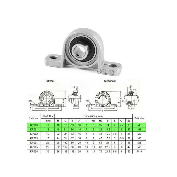 Pillow Block Bearing KP00 (10mm)