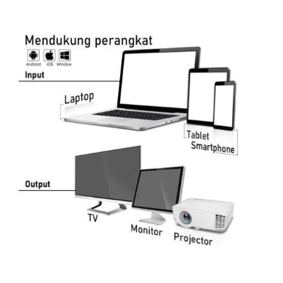 Type c to hdtv sd Tf Usb 3.0 pd usb-c hub px 7in1 4k 5gbps for laptop pc android ios uch17 uch-17