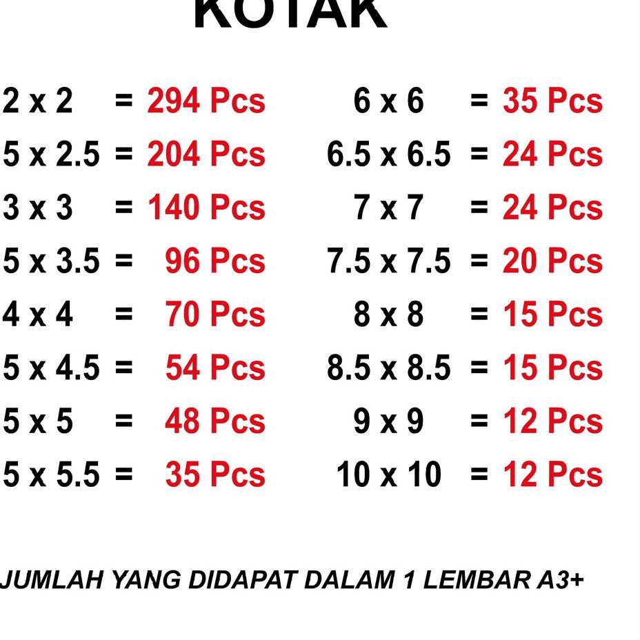 

TERLARIS!!! CETAK STIKER LABEL PRODUK KEMASAN A3+. STIKER CHROMO CROMO CUTTING