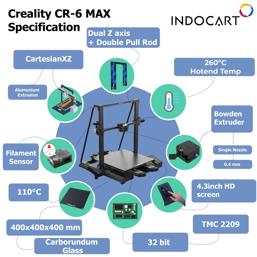 3D Printer Creality CR-6 Max Versi Terbaru Garansi Resmi