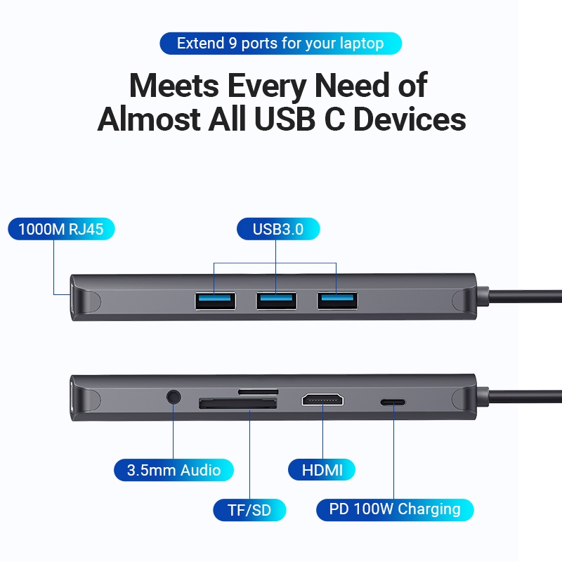 Vention Usb C Hub Adapter Konverter Usb Tipe C Ke Usb 3.0 / Hdmi / Rj45